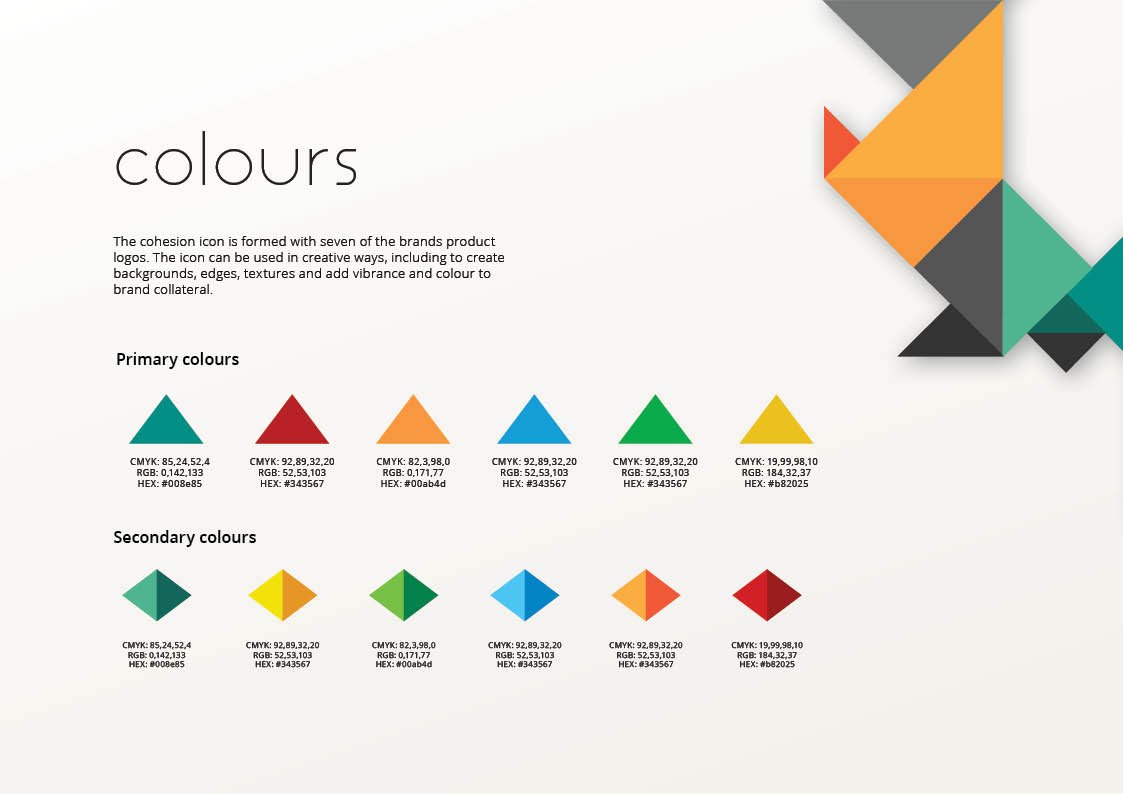 Brand guidelines for colour use