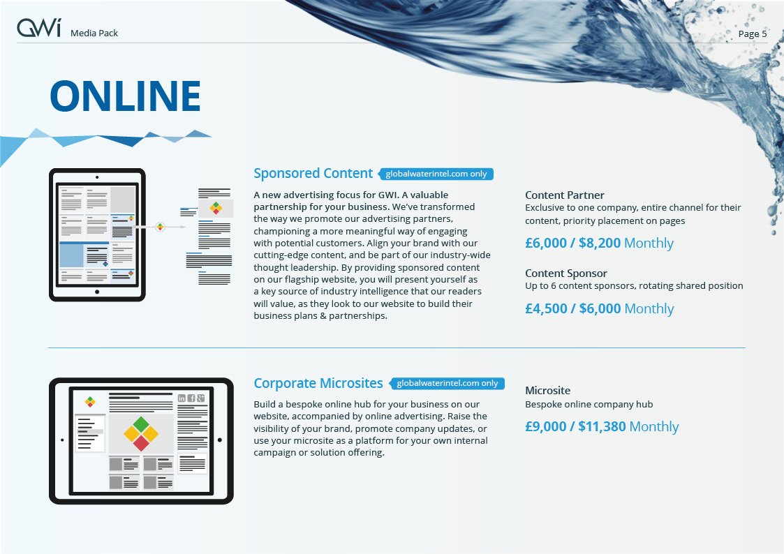 GWi Media Pack page 4 design