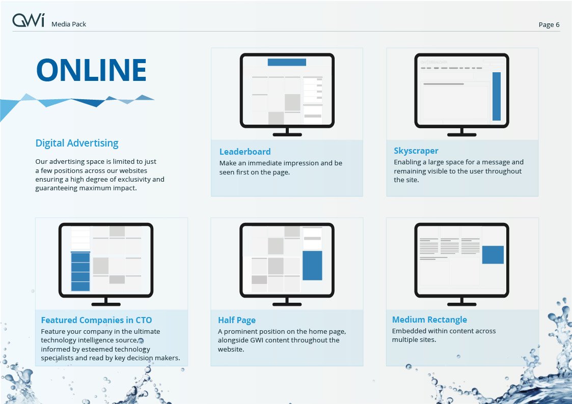 GWi Media Pack page 5 design