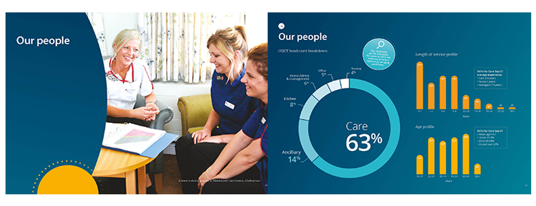 Data Pack design - spread 8